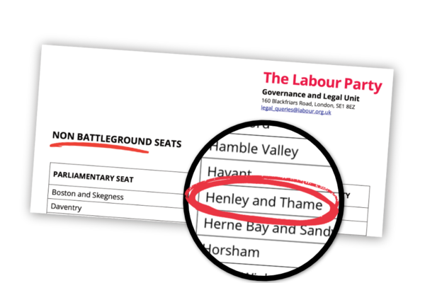 A document from Labour Party HQ showing 'non battleground seats'. Henley and Thame is on the list.